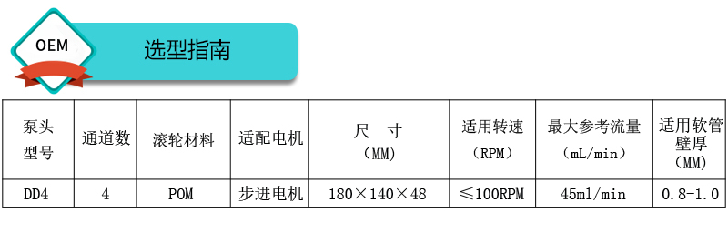 S100-1B+DD4微（wēi）流量蠕動泵選型（xíng）指南