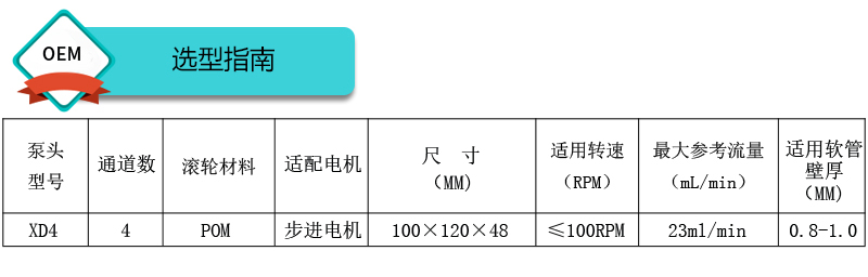 S100-1B+XD4蠕動泵OEM選（xuǎn）型（xíng）指（zhǐ）南