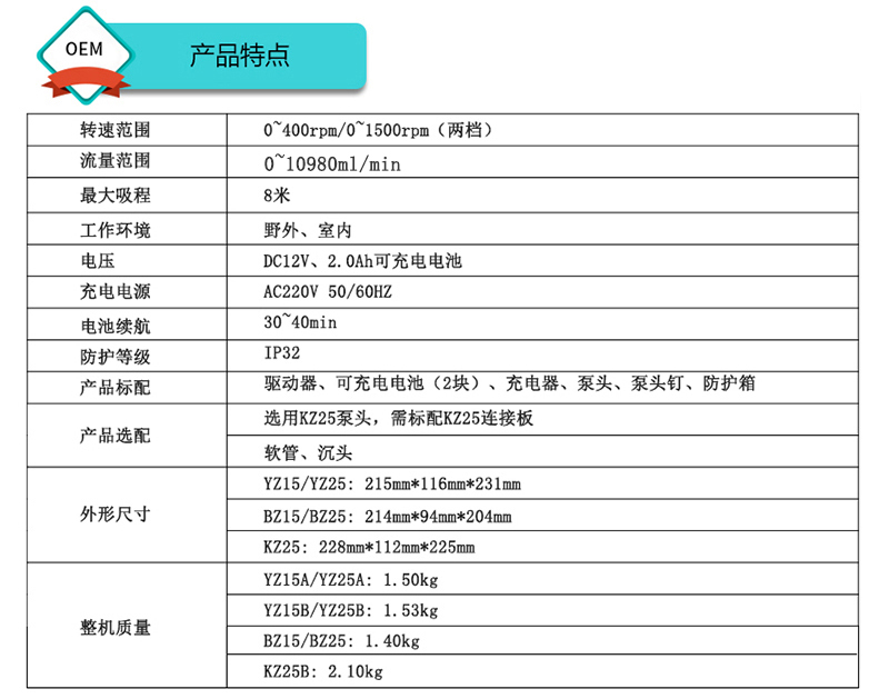 手（shǒu）持取樣泵產品特點