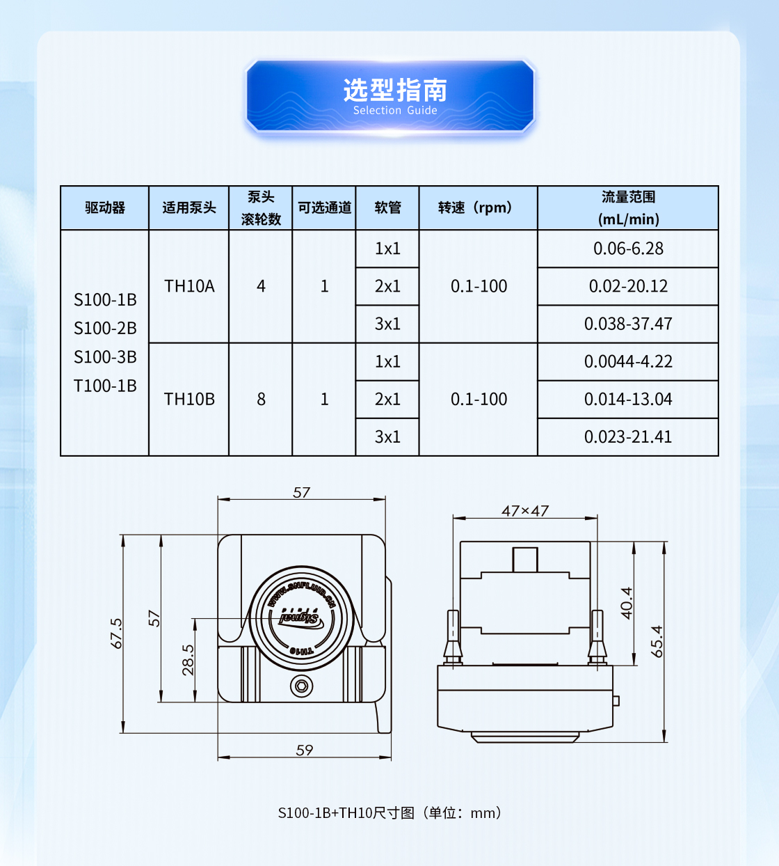 S100-1B+TH10參數